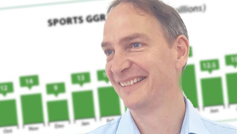 Lies, damned lies and board reports